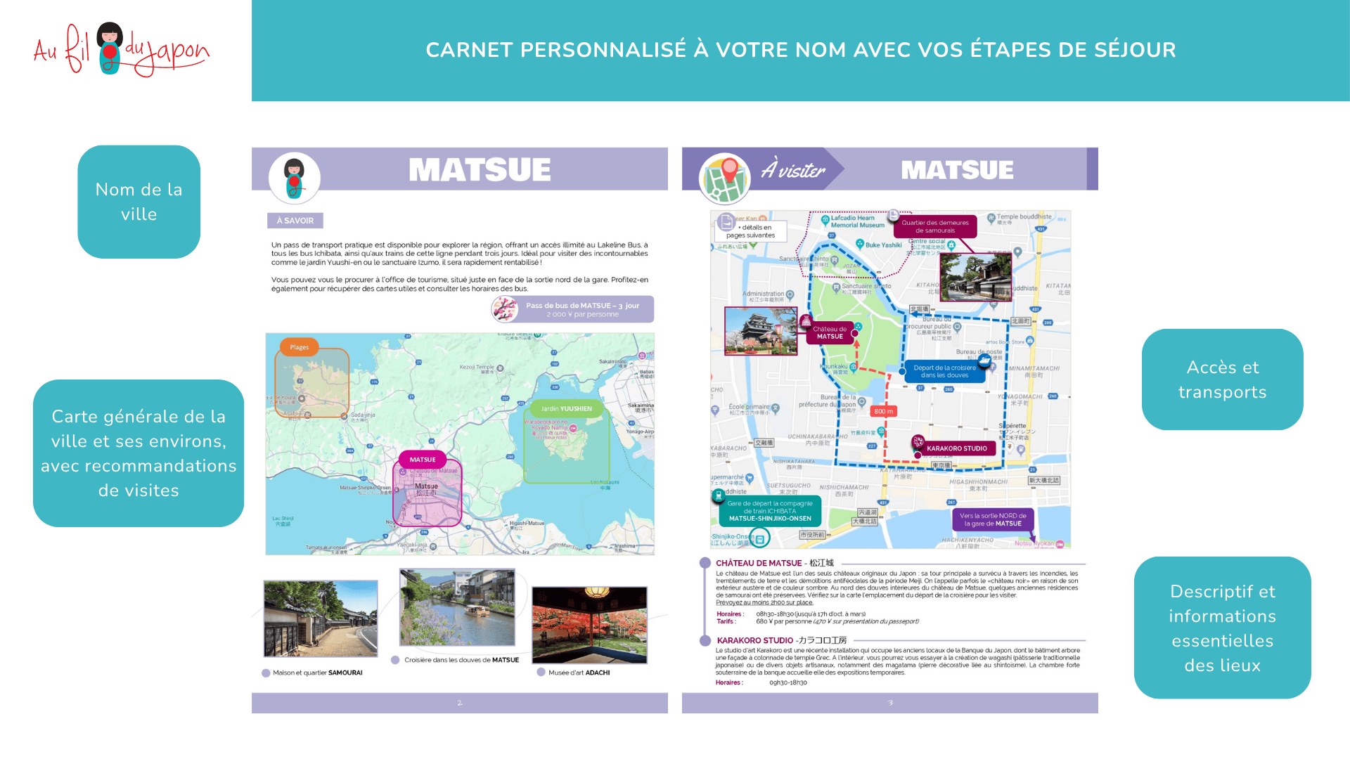 Carnet de voyage